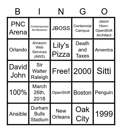 Red Hat/Raleigh Bingo Card