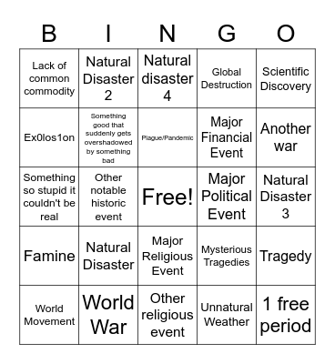 2020 end of world Bingo Card