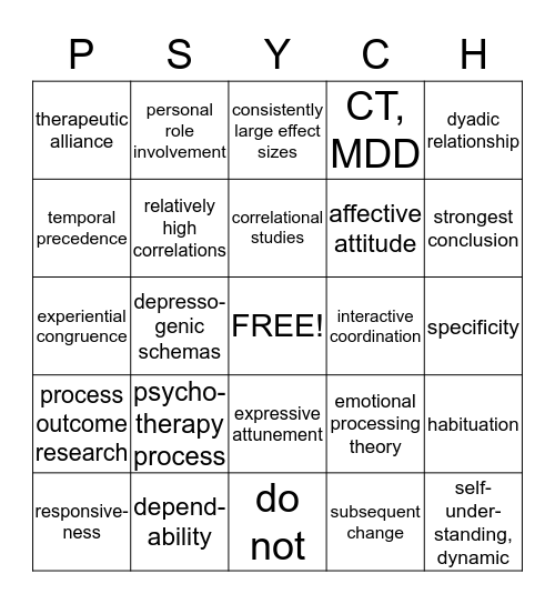 PSYCH Bingo Card