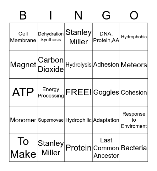 Biology is Awesome!! Bingo Card