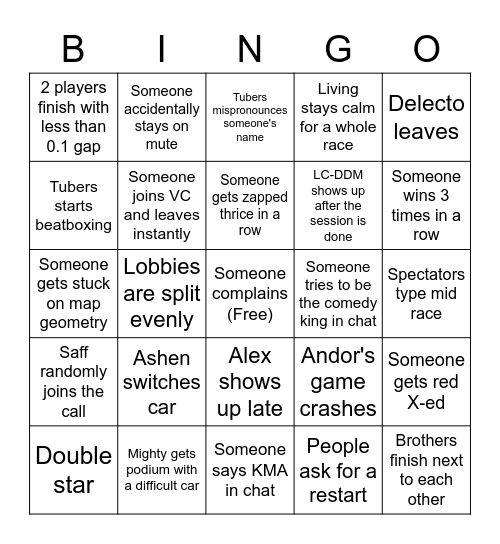 The Official Re-Volt Online Bingo Card Bingo Card