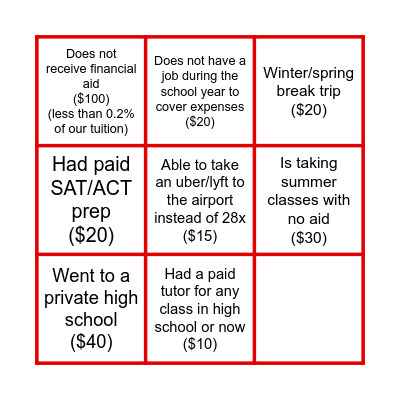 Carnegie Mellon Privilege Bingo Card
