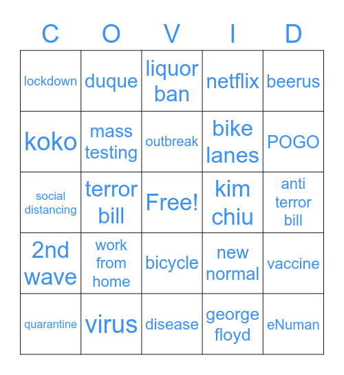 Activations Bingo Card