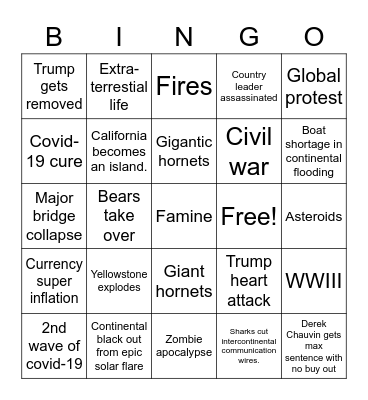 Nature vs humans Bingo Card