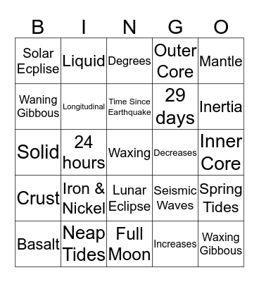 EGA Science Quarter 1 Review Bingo Card