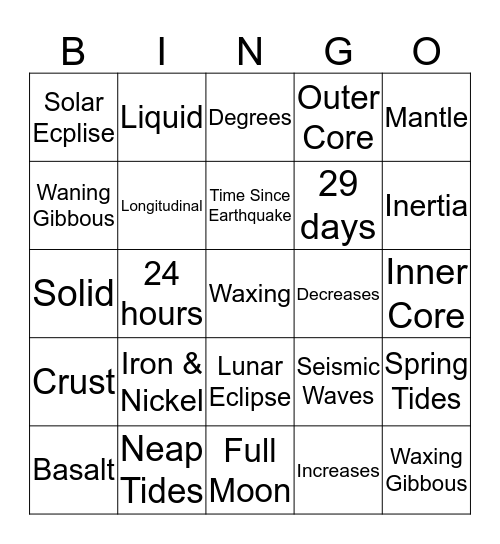 EGA Science Quarter 1 Review Bingo Card