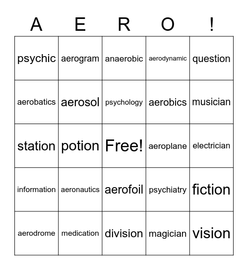 aero Bingo Card