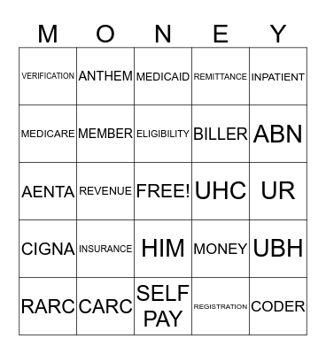 Patient Accounts  Bingo Card