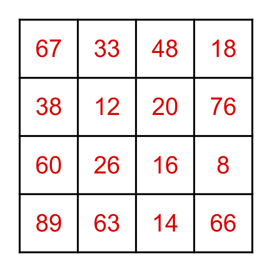 Adding One and Two-Digit Numbers Bingo Card