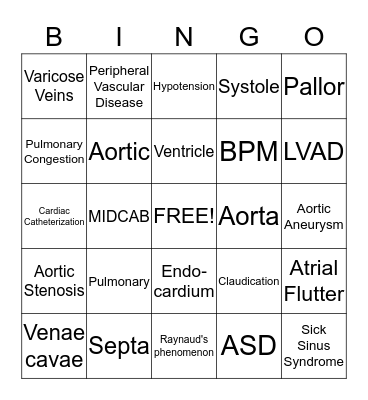 Circulatory System Bingo Card