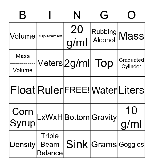 Common Assessment #2  Bingo Card