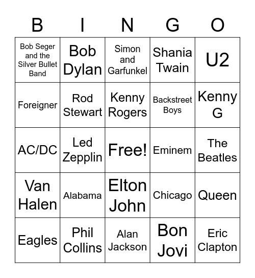 Most Popular Bands Bingo Card