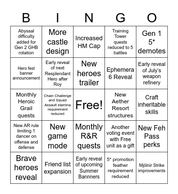 Feh Channel(?) Bingo Card