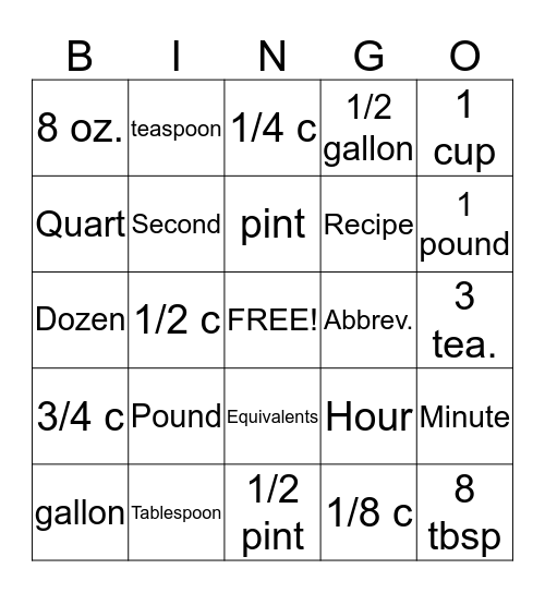 Kitchen Math and Measuring Bingo Card