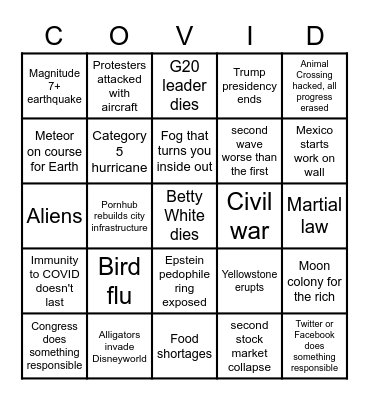 Coronavirus Bingo June 2020 Bingo Card