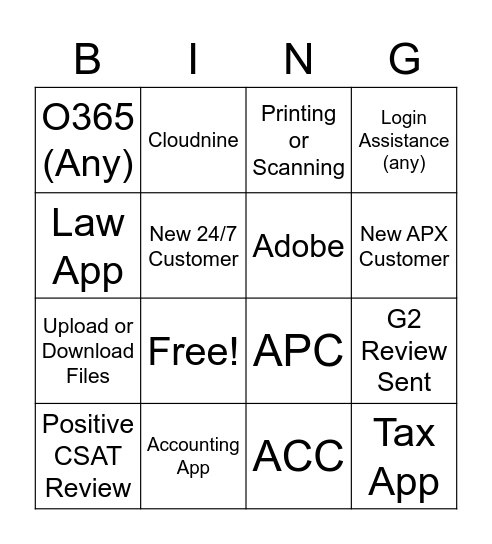 Cloud Services Bingo! Bingo Card