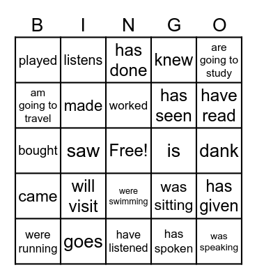 tenses review Bingo Card