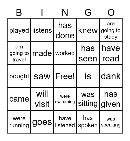 tenses review Bingo Card