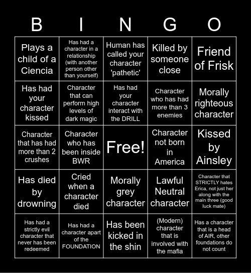 THE UNDERGROUND RP Bingo Card