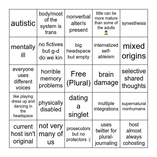 how similar are you to the bozo system Bingo Card