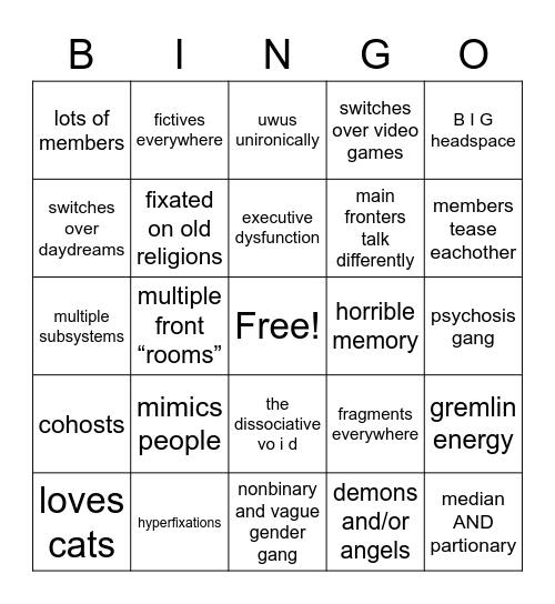 how similar are you to gremlinarvinr system Bingo Card