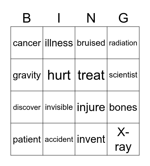 TD 1 Unit 4 Bingo Card