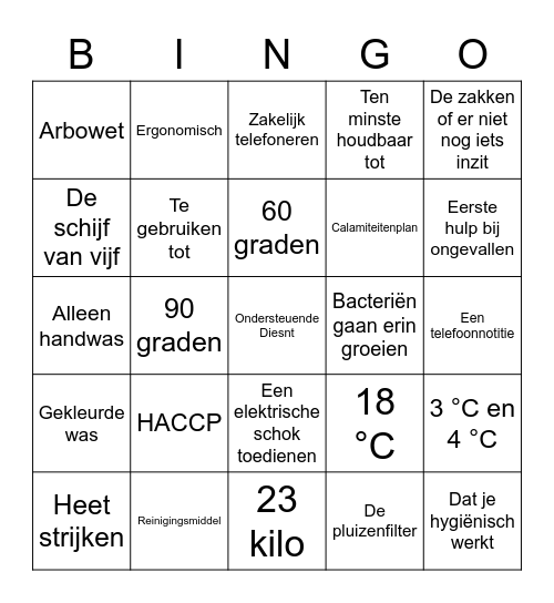 Zorg en Welzijn Bingo Card