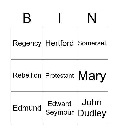 Tudors Bingo Card