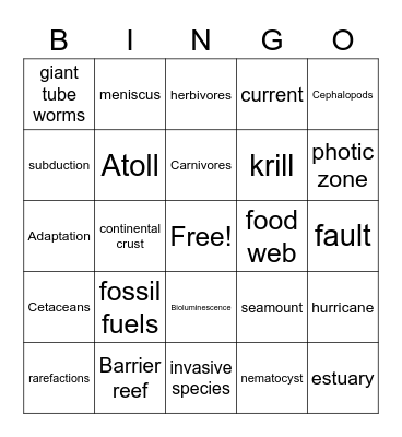 Biology! Bingo Card