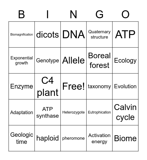Biology! Bingo Card