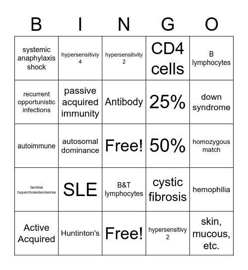 Immune Bingo Card