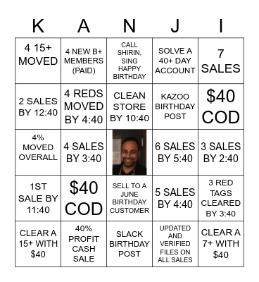 SHIRIN KANJI 40TH BIRTHDAY BINGO Card