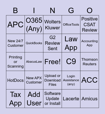 Cloud Services Bingo Card