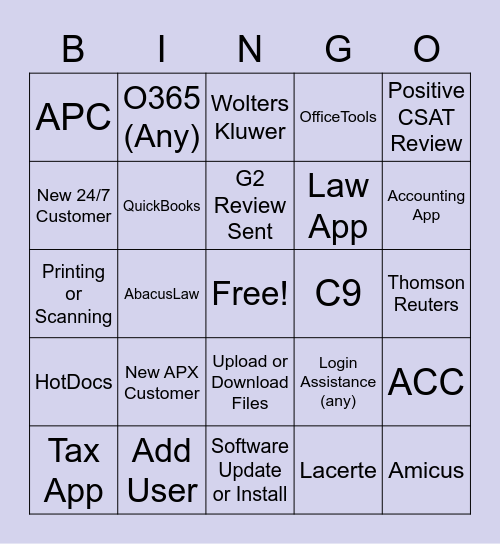 Cloud Services Bingo Card