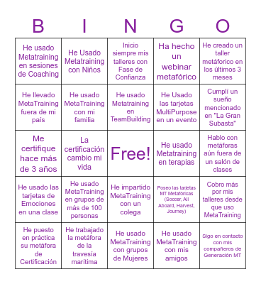 Bingo MetaTraining Bingo Card