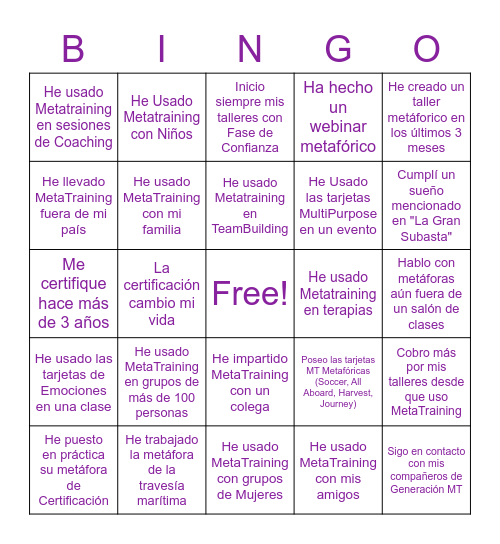 Bingo MetaTraining Bingo Card