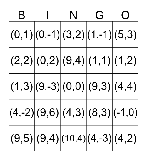 Radical Graphing Bingo Card
