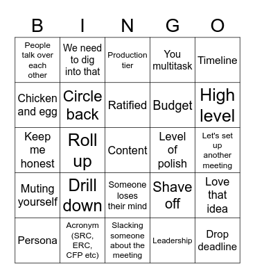Meeting Bingo! Bingo Card