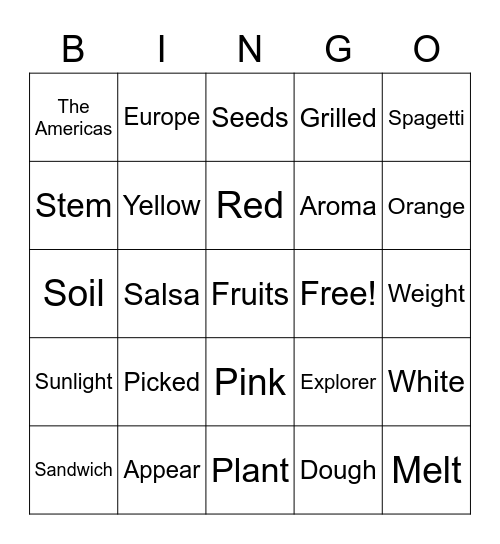 All About Tomatoes Bingo Card