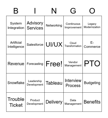 Intelliswift Bingo Card