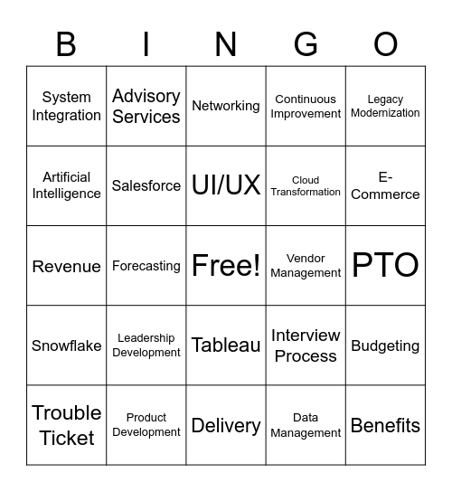 Intelliswift Bingo Card