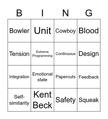Test Driven Development Bingo Card