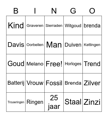 25 jaar Present Art Bingo Card