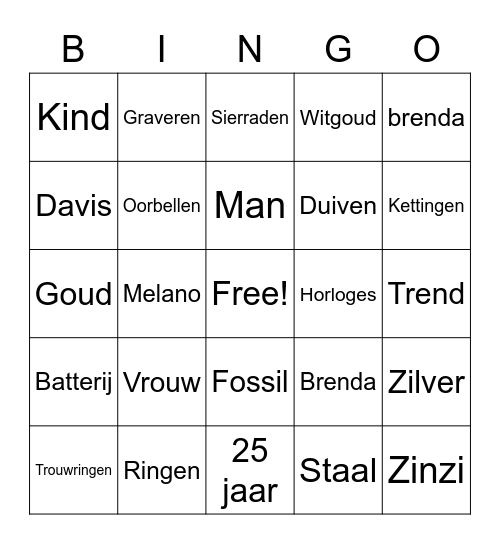 25 jaar Present Art Bingo Card