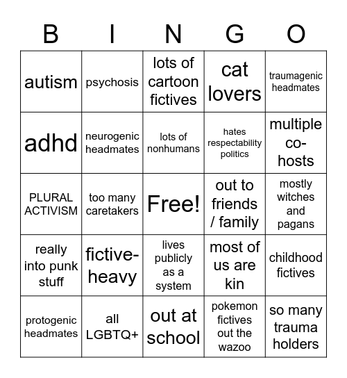 how similar are you to the science system? Bingo Card