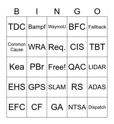 Waymo Safety Bingo (1 of 2!) Bingo Card