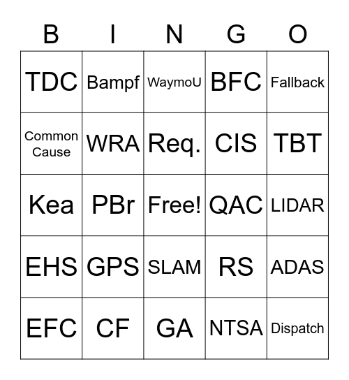 Waymo Safety Bingo (1 of 2!) Bingo Card