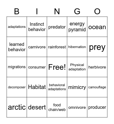 Ecosystems Bingo Card