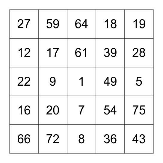 Jess's Birthday Bingo Card