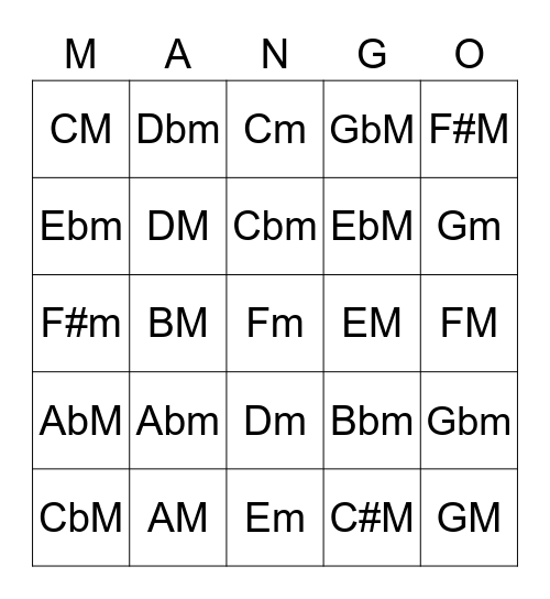 Relative Major/Minor Bingo Card